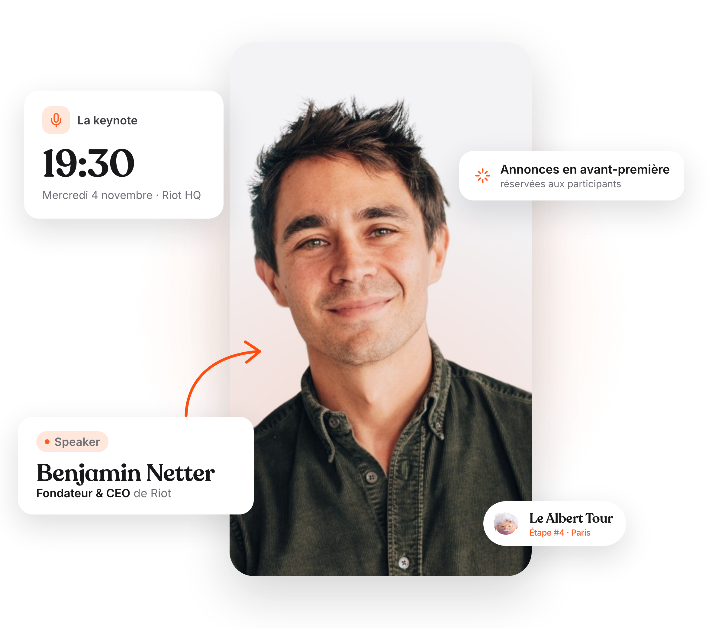 Benjamin Netter Albert Tour